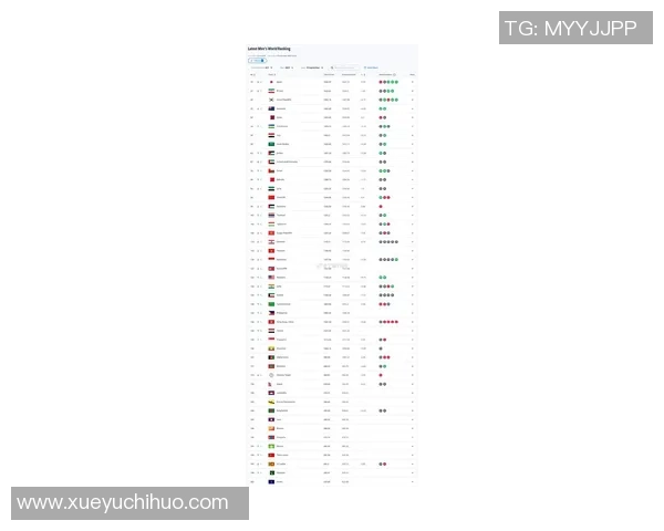 中国足球硬核球星排行榜:实力与荣誉并重的顶尖球员名单 中国足球硬核球星排行榜:实力与荣誉并重的顶尖球员名单